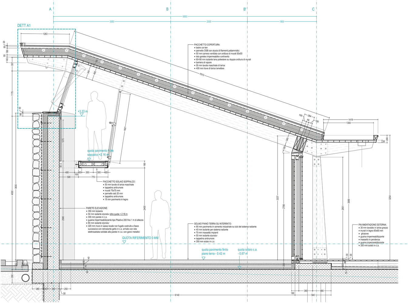 意大利乡村庭院复兴 · 19 世纪历史建筑变身社会农业中心-88