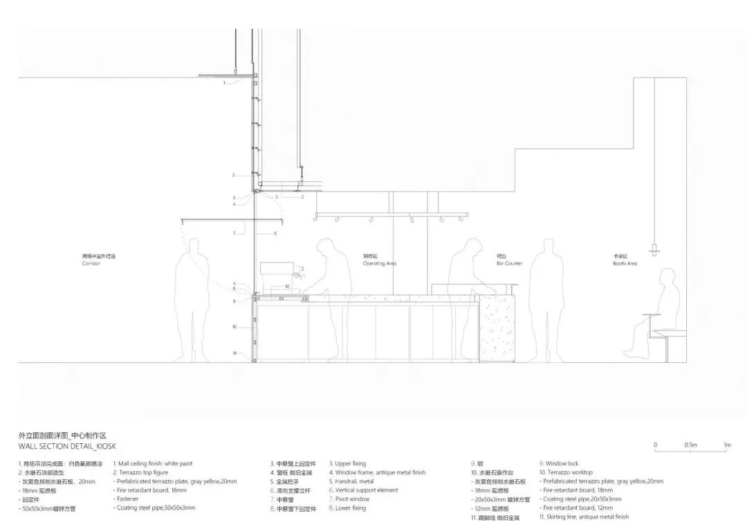泊于人流中的“船”·The Ninth Coffee 上海首店丨中国上海丨方书君工作室-62
