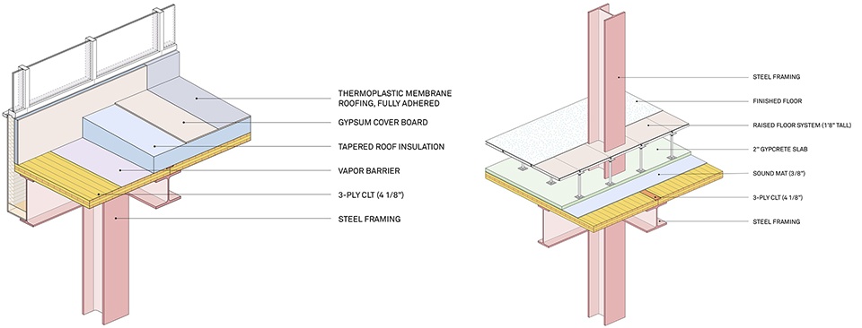 休斯顿Endowment总部丨美国丨Kevin Daly Architects,PRODUCTORA-59