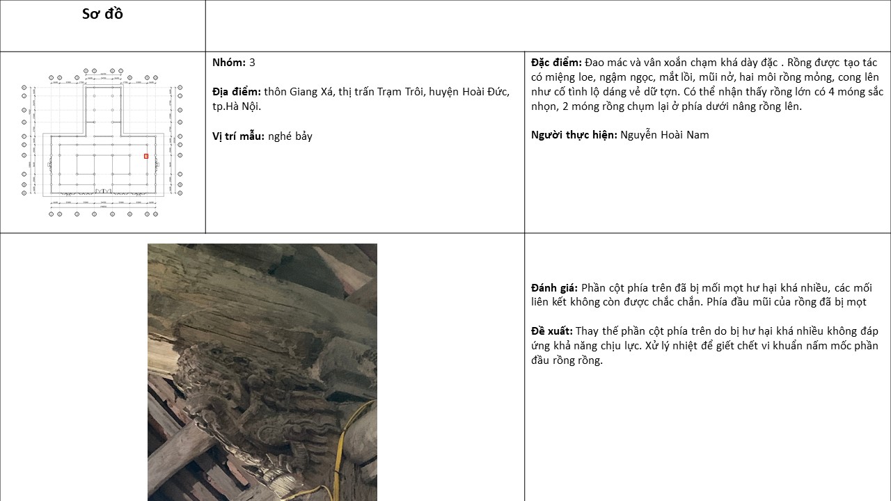 CONSERVE_ DI TICH DINH GIANG XA-47