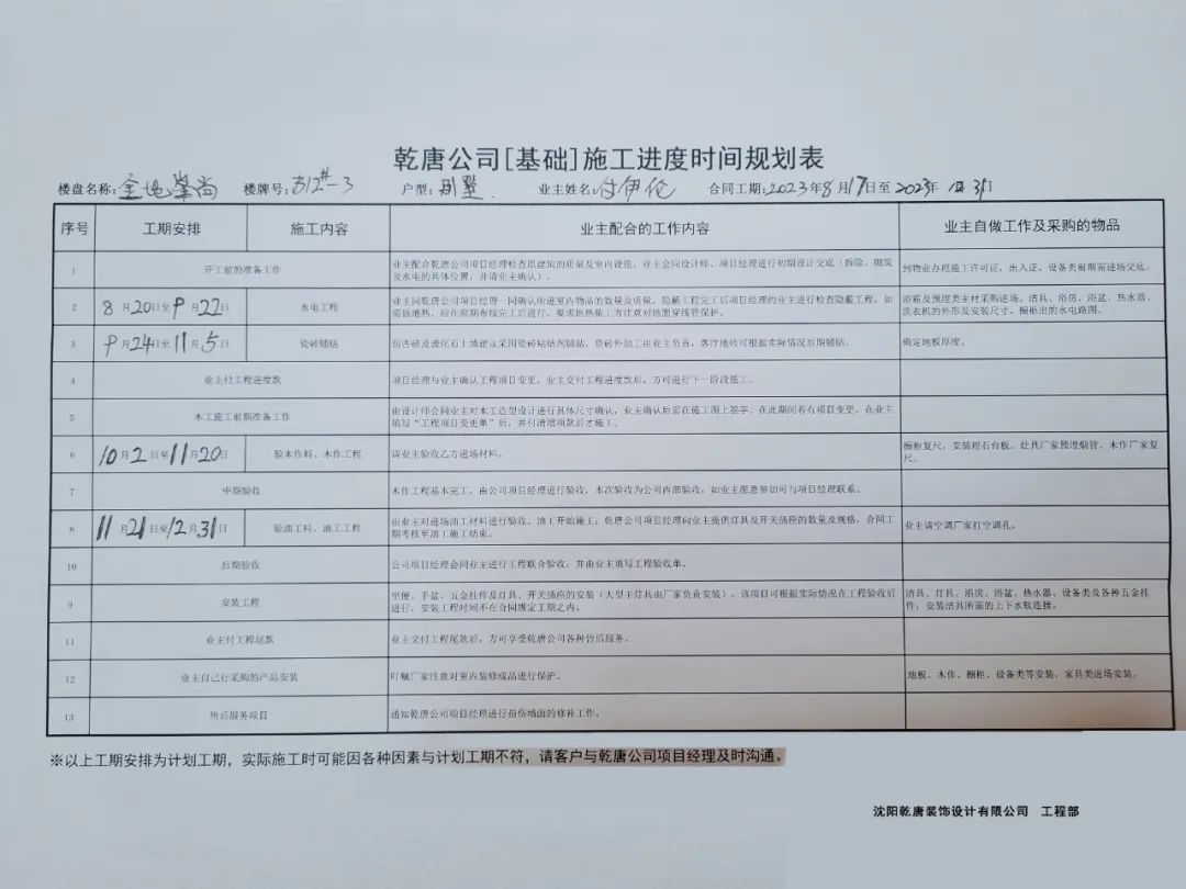 金地峯尚别墅丨中国沈阳丨TDD+e乾唐设计-188