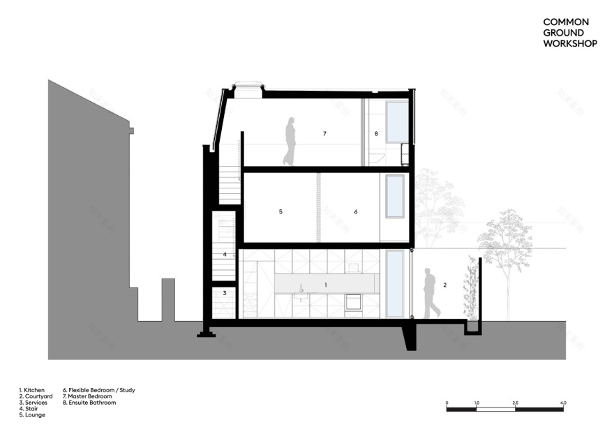 英国劳埃德·艾斯特住宅丨英国伦敦丨公共场地工作室-34