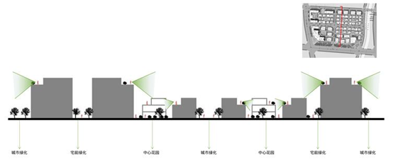 济南绿地城 OFFICE PARK | 创新“5O”办公,享自然美景-45