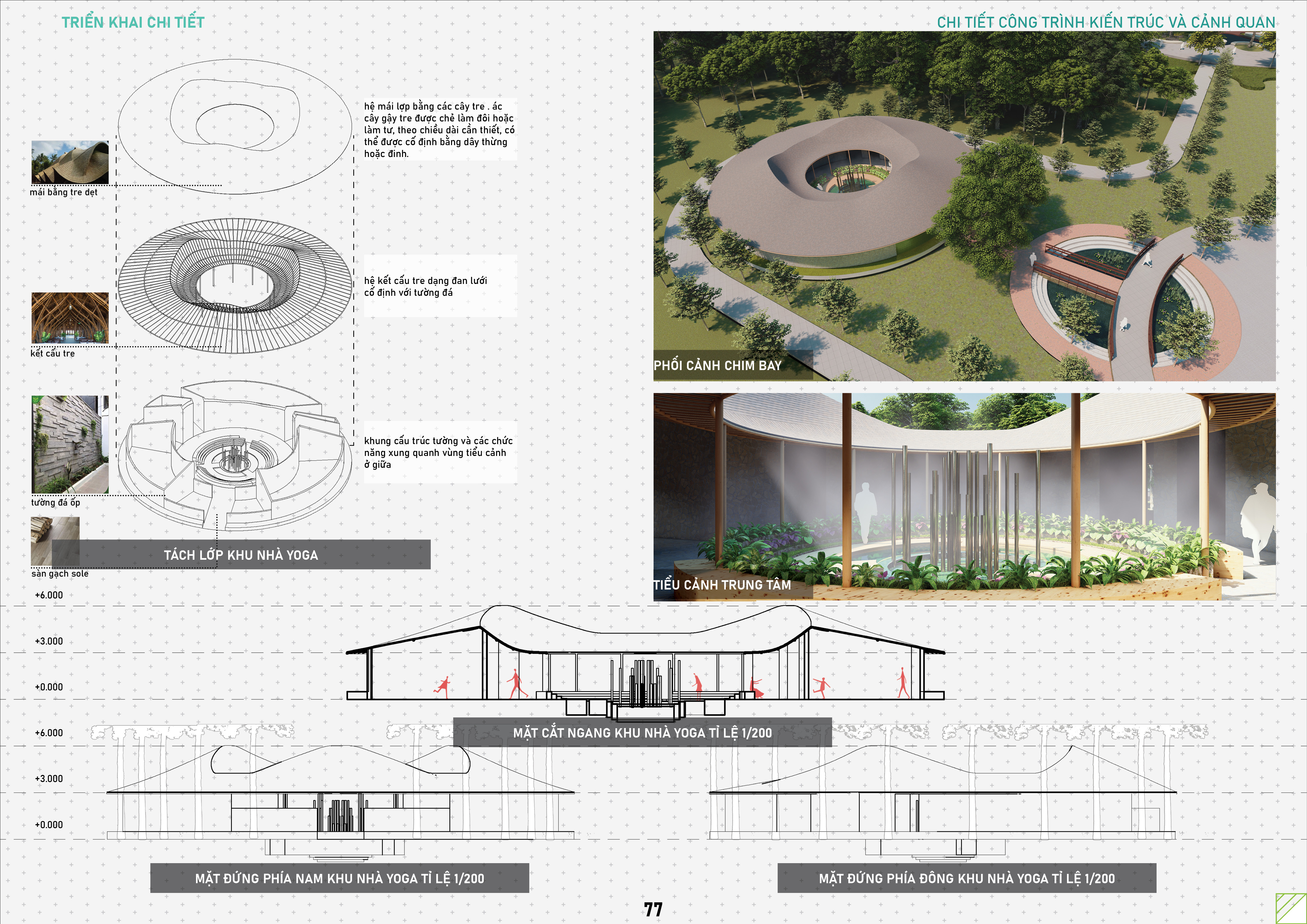 GRADUATION PROJECT - ECO -AGRICULTURAL PARK-56
