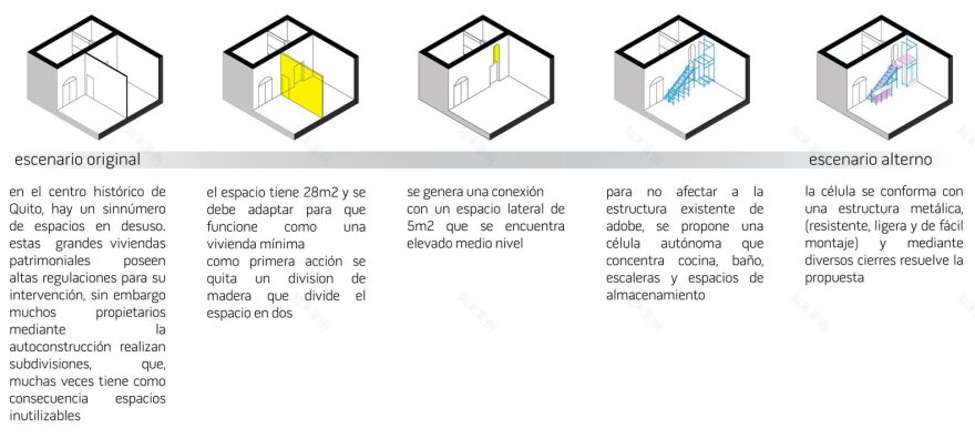 厄瓜多尔 Quito 城市集装箱住宅设计丨Taller General 建筑事务所-39