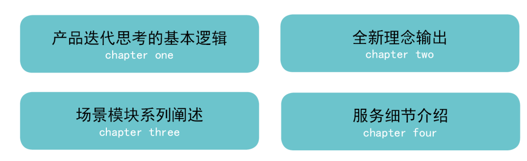 2020 邦景架空层产品研发 | 打造恒温空间，构建健康社区-20