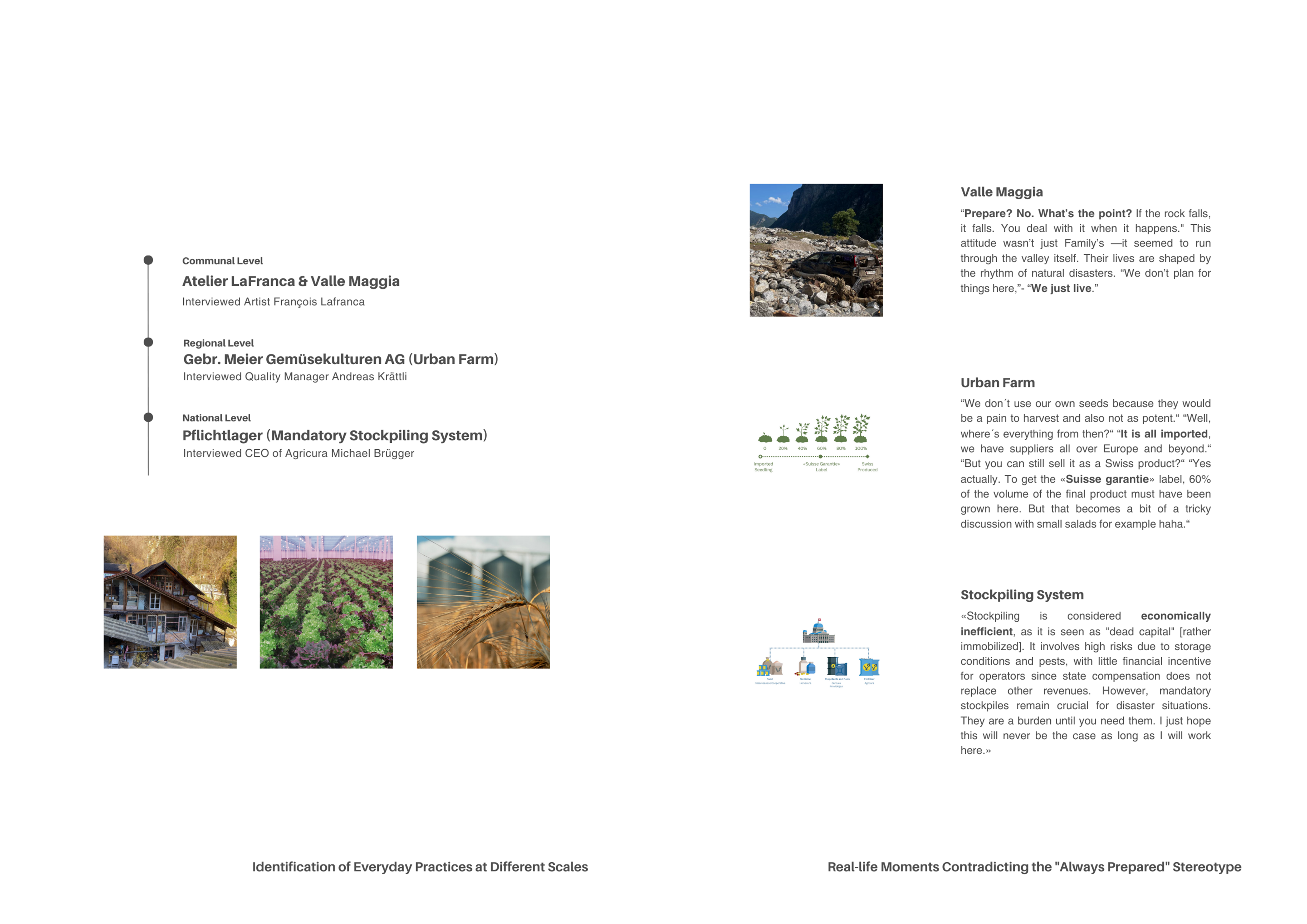 Portfolio Danlan-21