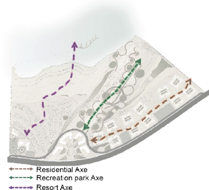 生态旅游邻里区毕业设计项目-9