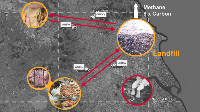剑桥郡厌氧消化器工厂丨英国剑桥丨Boyarsky Murphy Architects-7