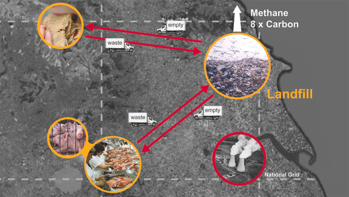 剑桥郡厌氧消化器工厂丨英国剑桥丨Boyarsky Murphy Architects-7