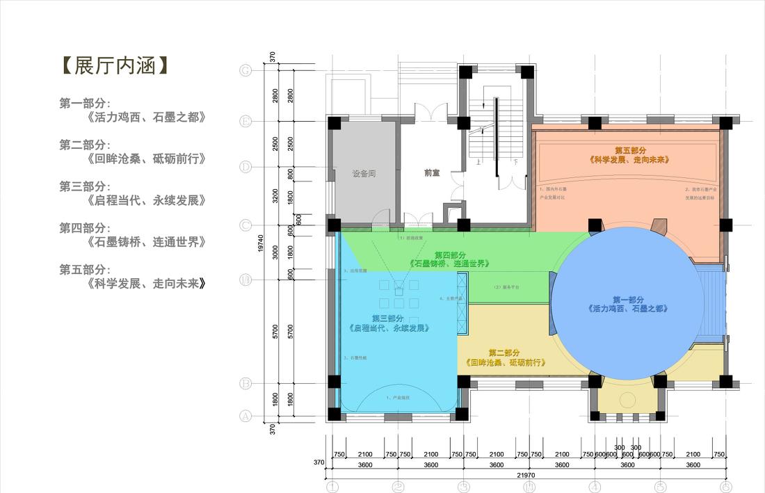 
一套地方**资源产业展厅设计 -6