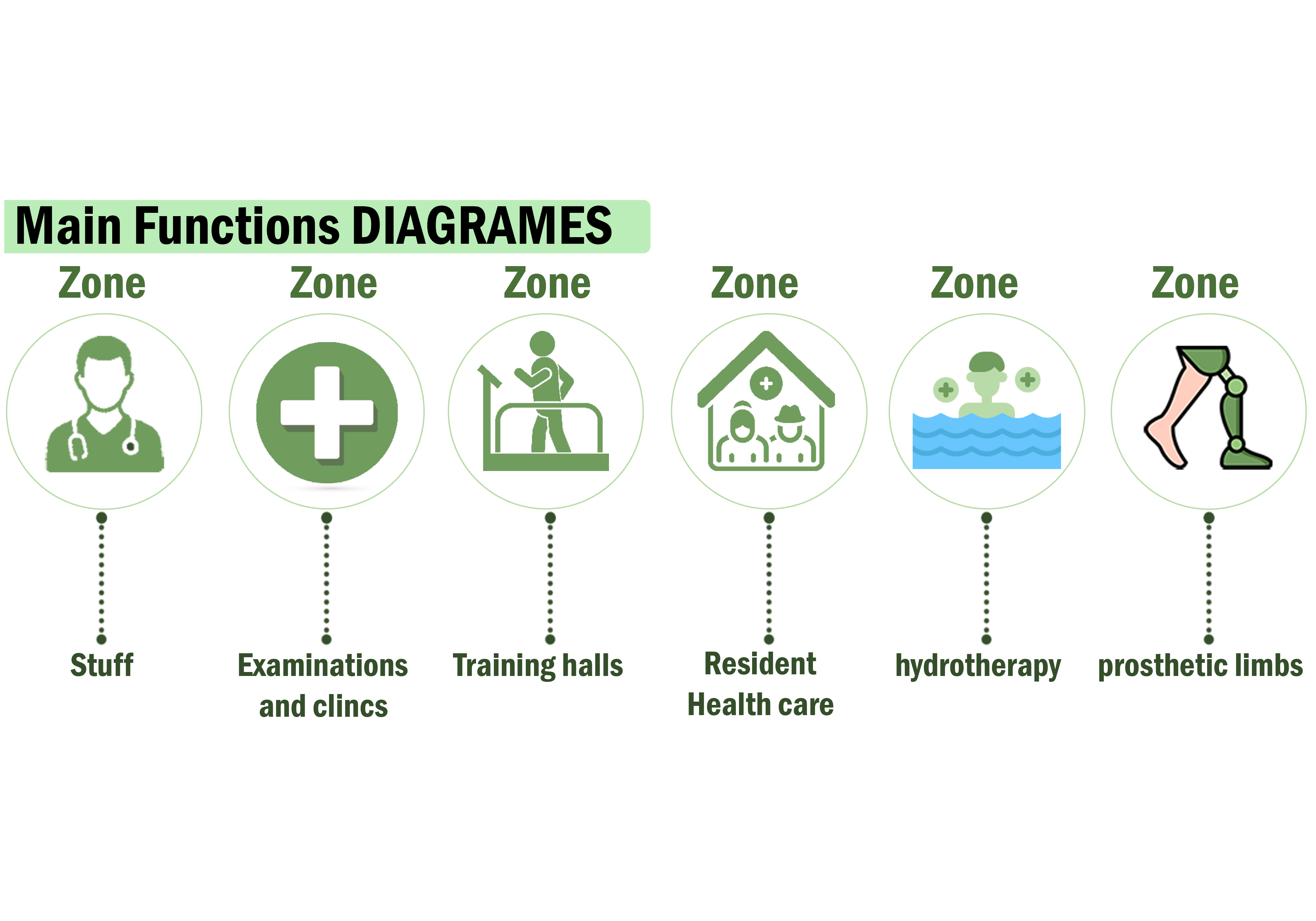 生态乡村度假村（生态理疗康复中心毕业设计项目）丨埃及丨亚历山大大学美术学院建筑系-22
