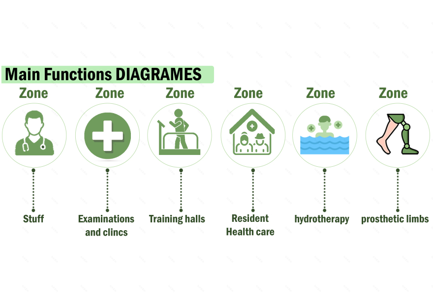 生态乡村度假村(生态理疗康复中心毕业设计项目)丨埃及丨亚历山大大学美术学院建筑系-22