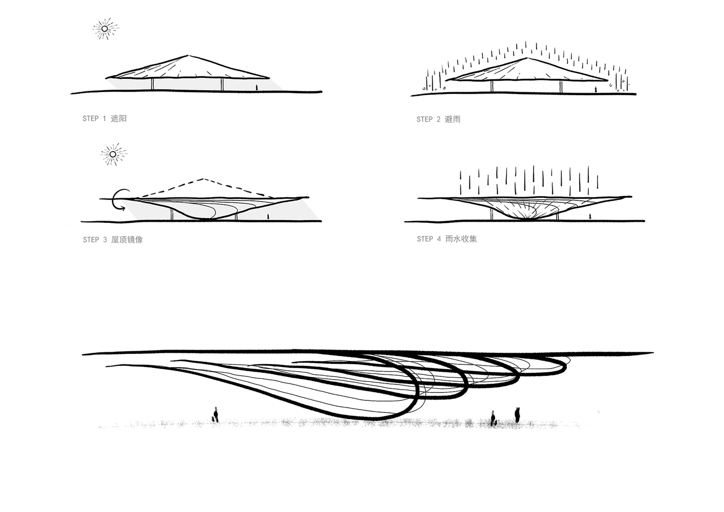 HAIKOU XIXIU PARK VISITOR CENTER L MUDA-ARCHITECTS - ARCH2O-32
