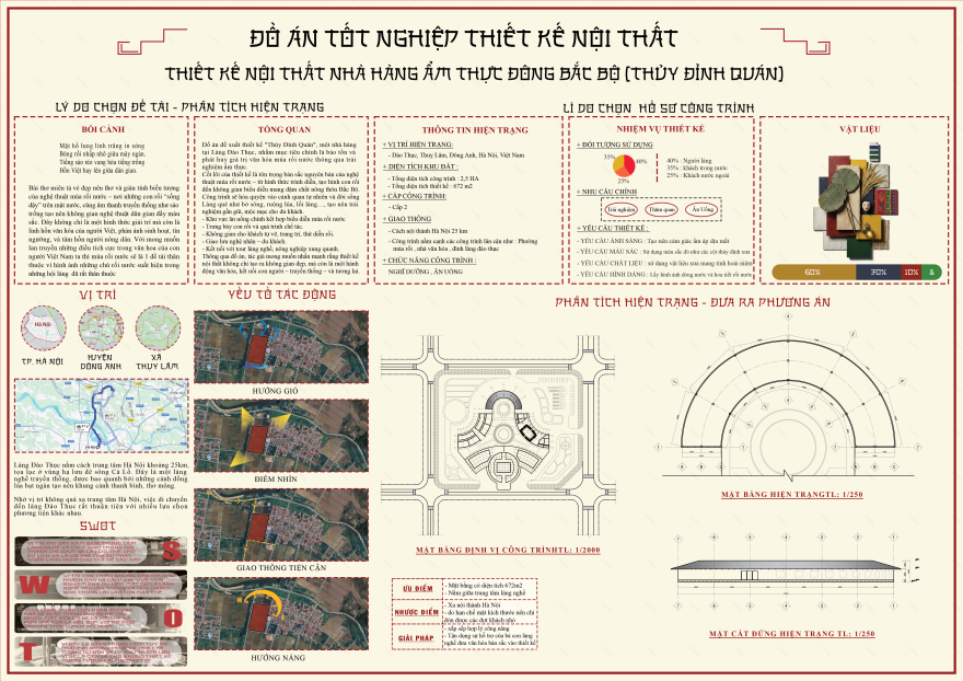 ĐỒ ÁN NỘI THẤT 5 : RESTAURANT DESIGN (THỦY ĐÌNH QUÁN)-3