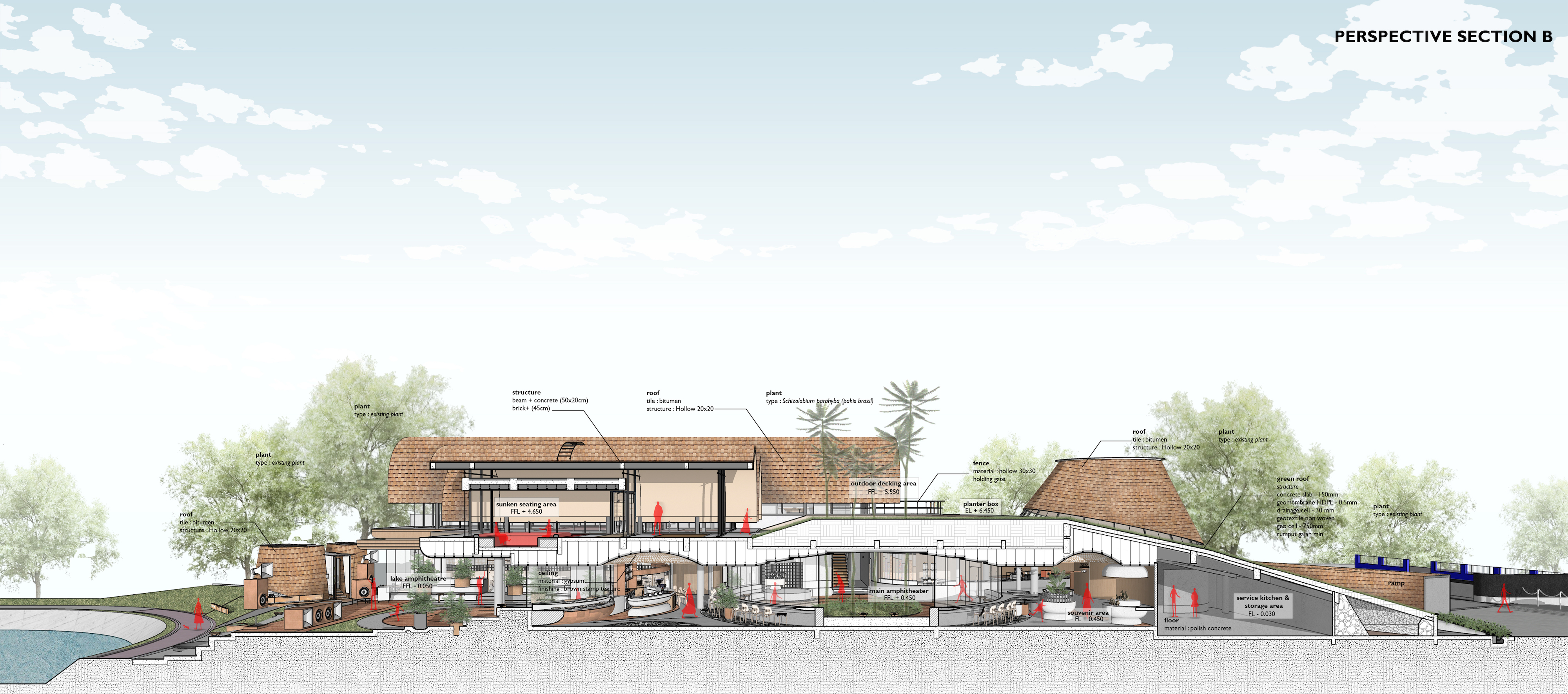 被坡地庇护的花园商业,RAD+ar丨印度-50