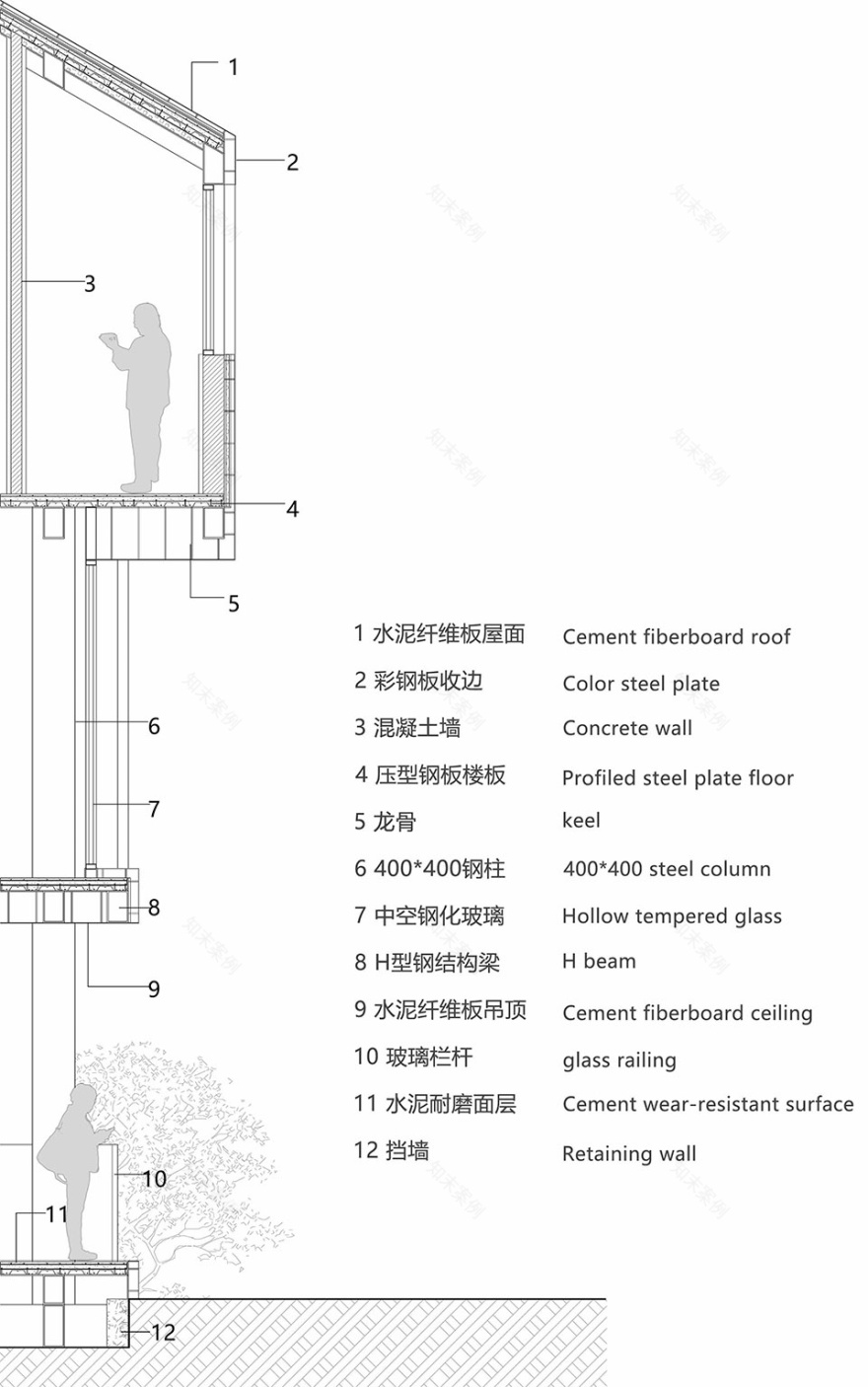 重庆陵江驿渡·三胜车渡服务站 | 传统交通与文旅新生的融合-138