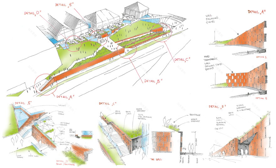 波兰格但斯克 Forum Gdansk 购物中心-27