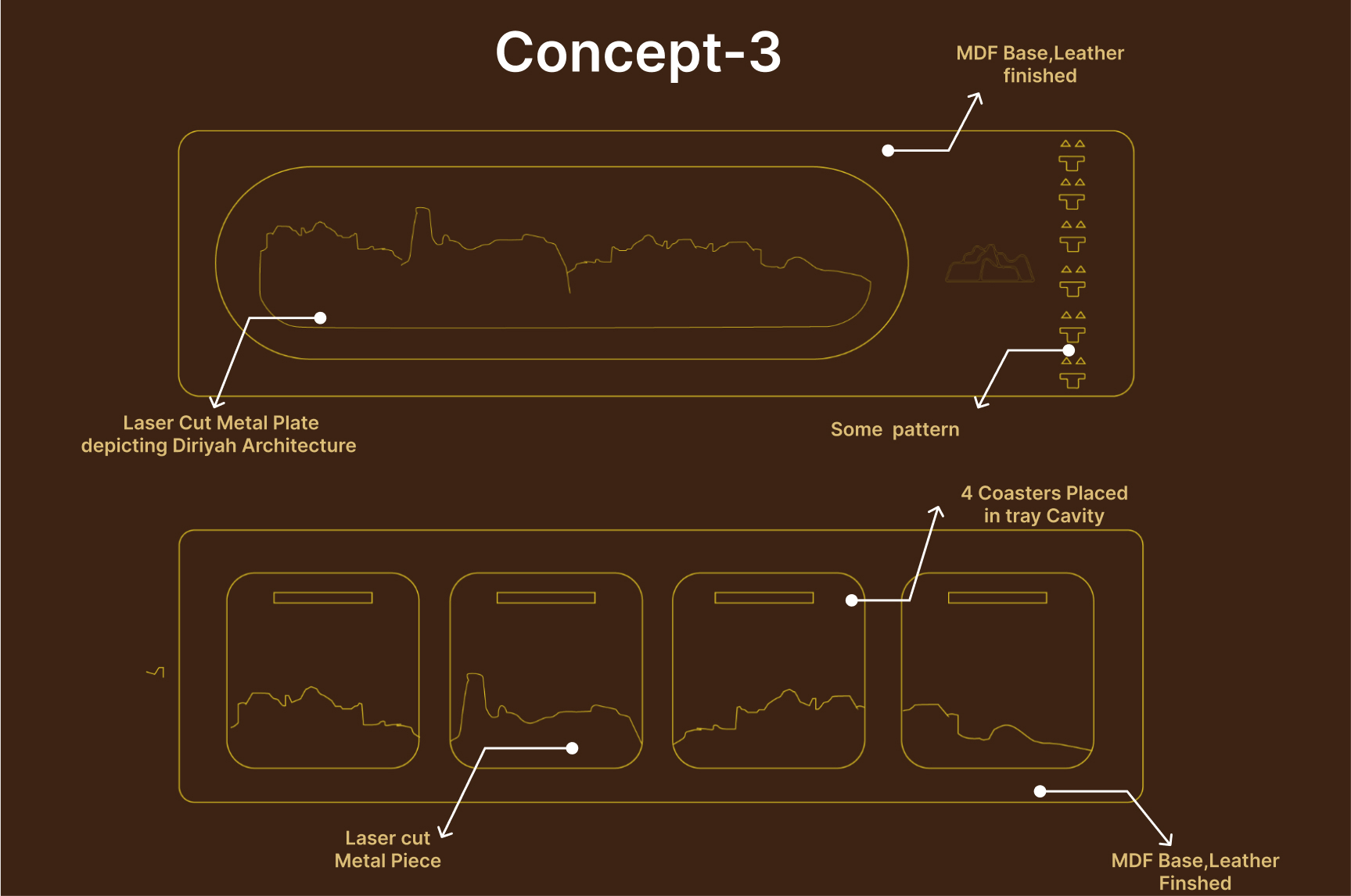 Arabic Qahwa Cup & Tray Set-21
