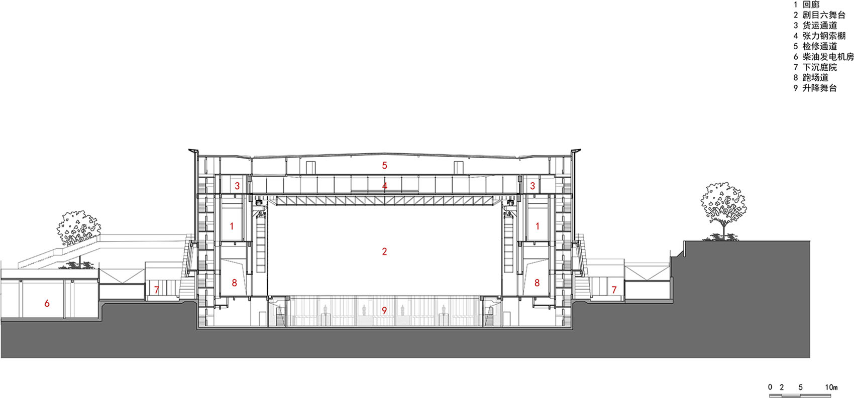 陕西文化艺术博物院一期项目丨中国西安丨同济大学建筑设计研究院（集团）有限公司麟和建筑工作室-146