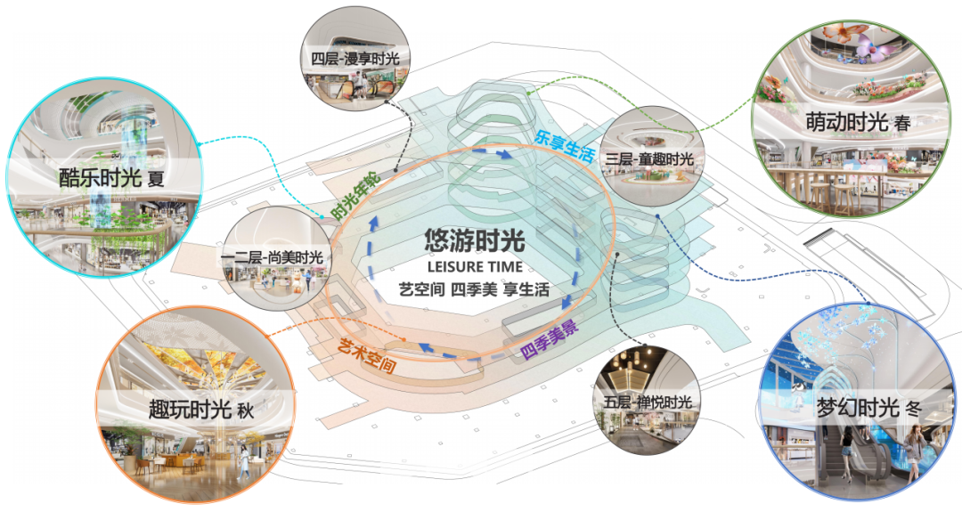 新投红星大卫茂美学中心丨中国绵阳丨华昇设计-19