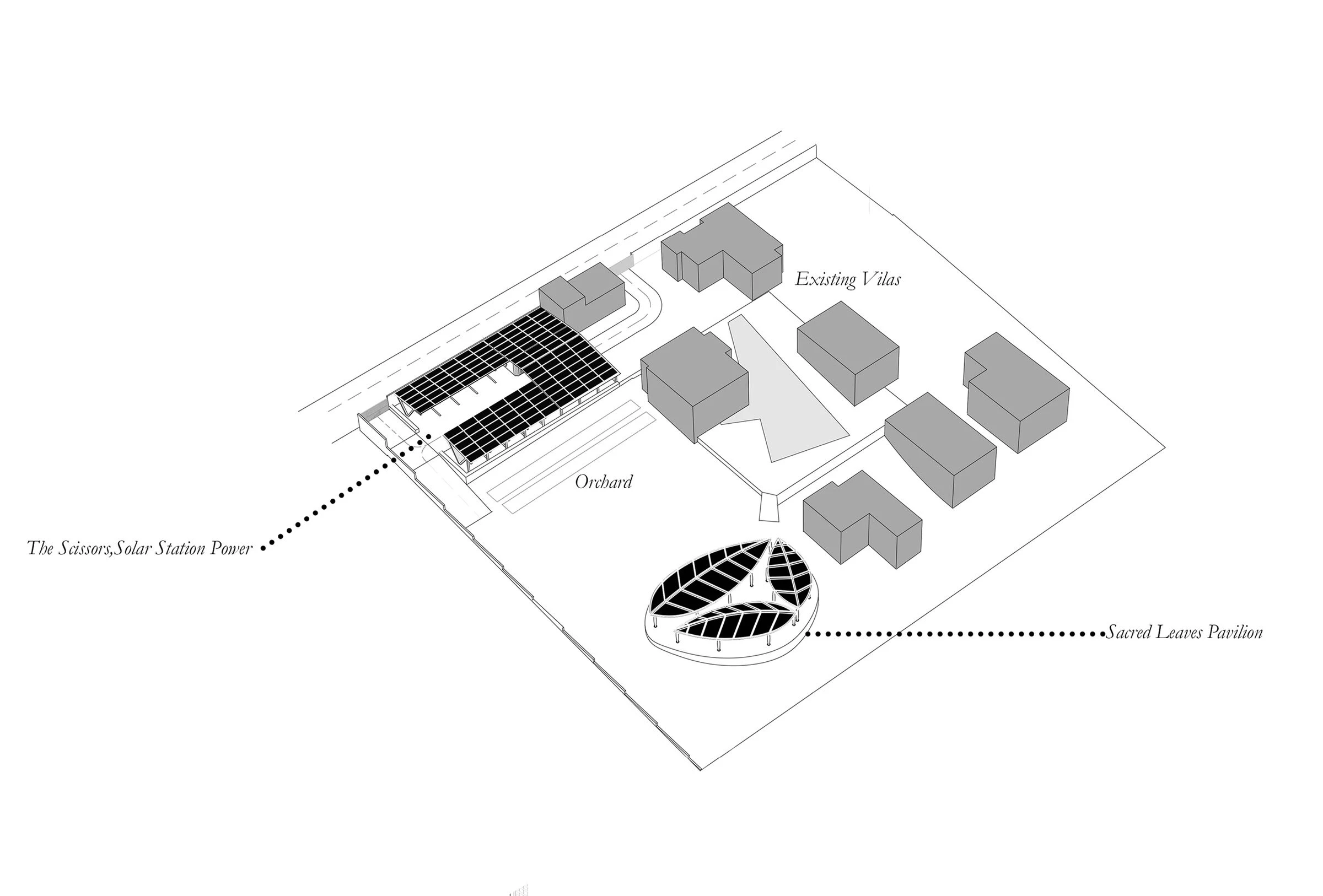 THE SCISSORS.NET-ZERO ENERGY TRANSFORMATION-38
