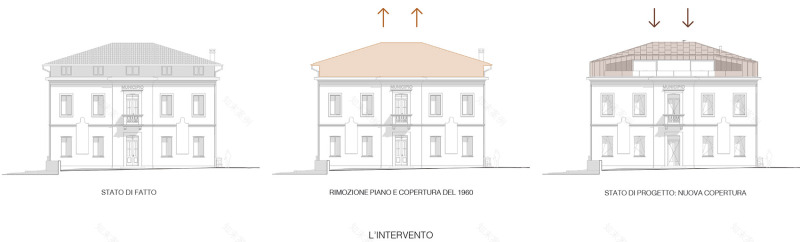 Gian Paolo Negri 新文化中心丨意大利丨Didone Comacchio Architects-28