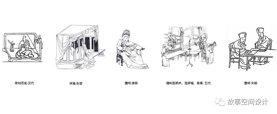 新东方生活方式的设计与应用-58