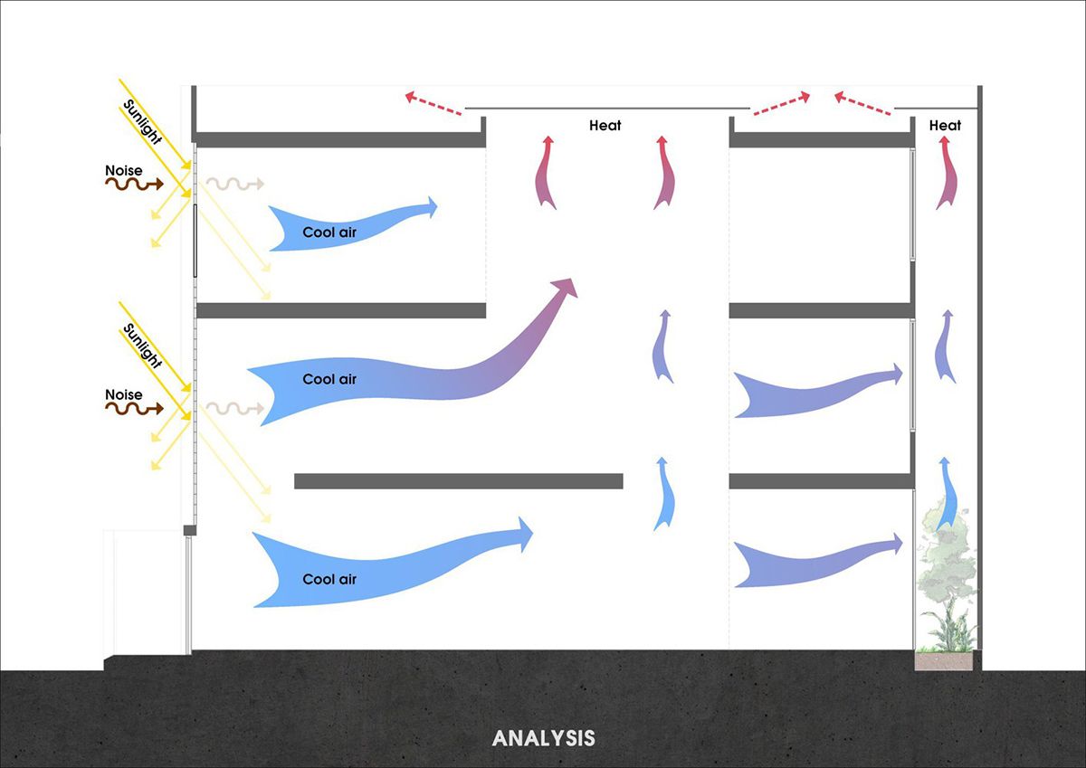 Ngôi nhà phố ấn tượng với mặt tiền bằng gạch kính | ZenVillas Vietnam-45