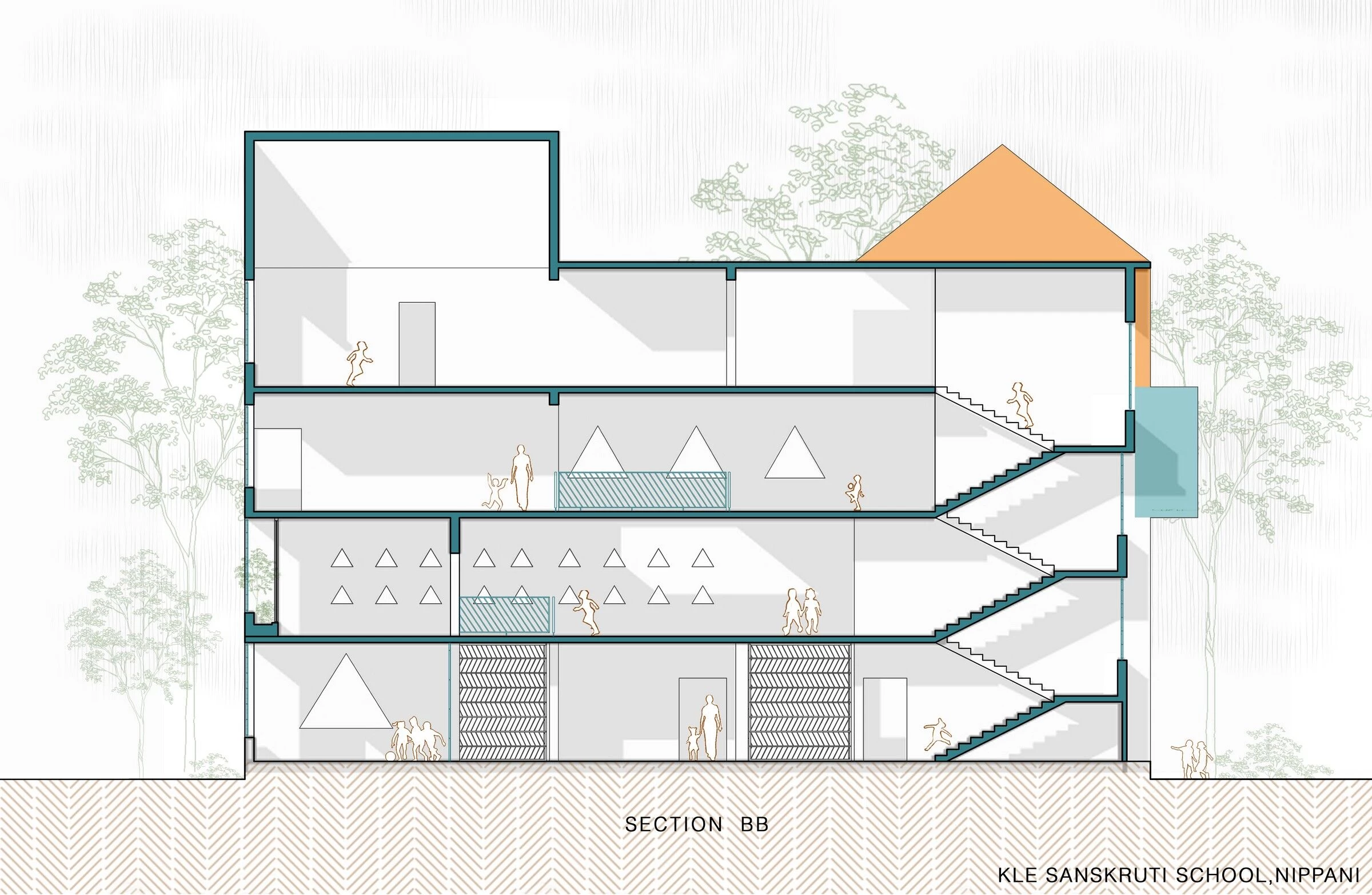 KLE Sanskruti 幼儿园丨印度丨Shreyas Patil Architects-25