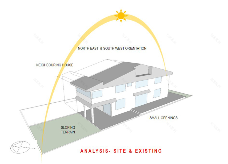 新加坡半独立住宅的绿色户外生活-40