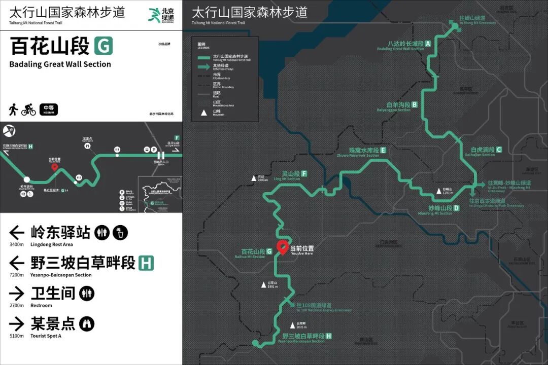 北京绿道标识系统-13