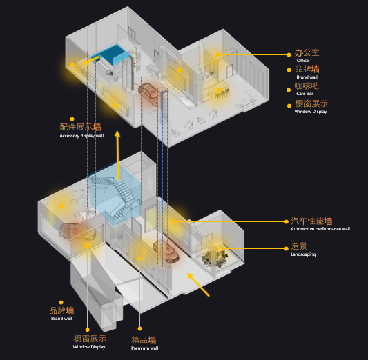 江淮大众体验中心投标方案-12