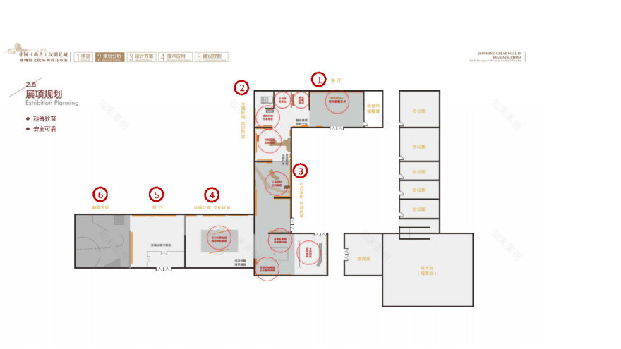 汉明长城博物馆丨柒虹宇-25