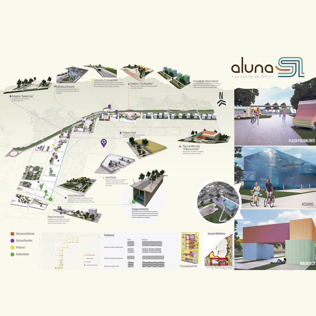 阿伦娜 城市实验室竞赛 佩斯卡伊托丨哥伦比亚丨Universidad del Atlántico-1