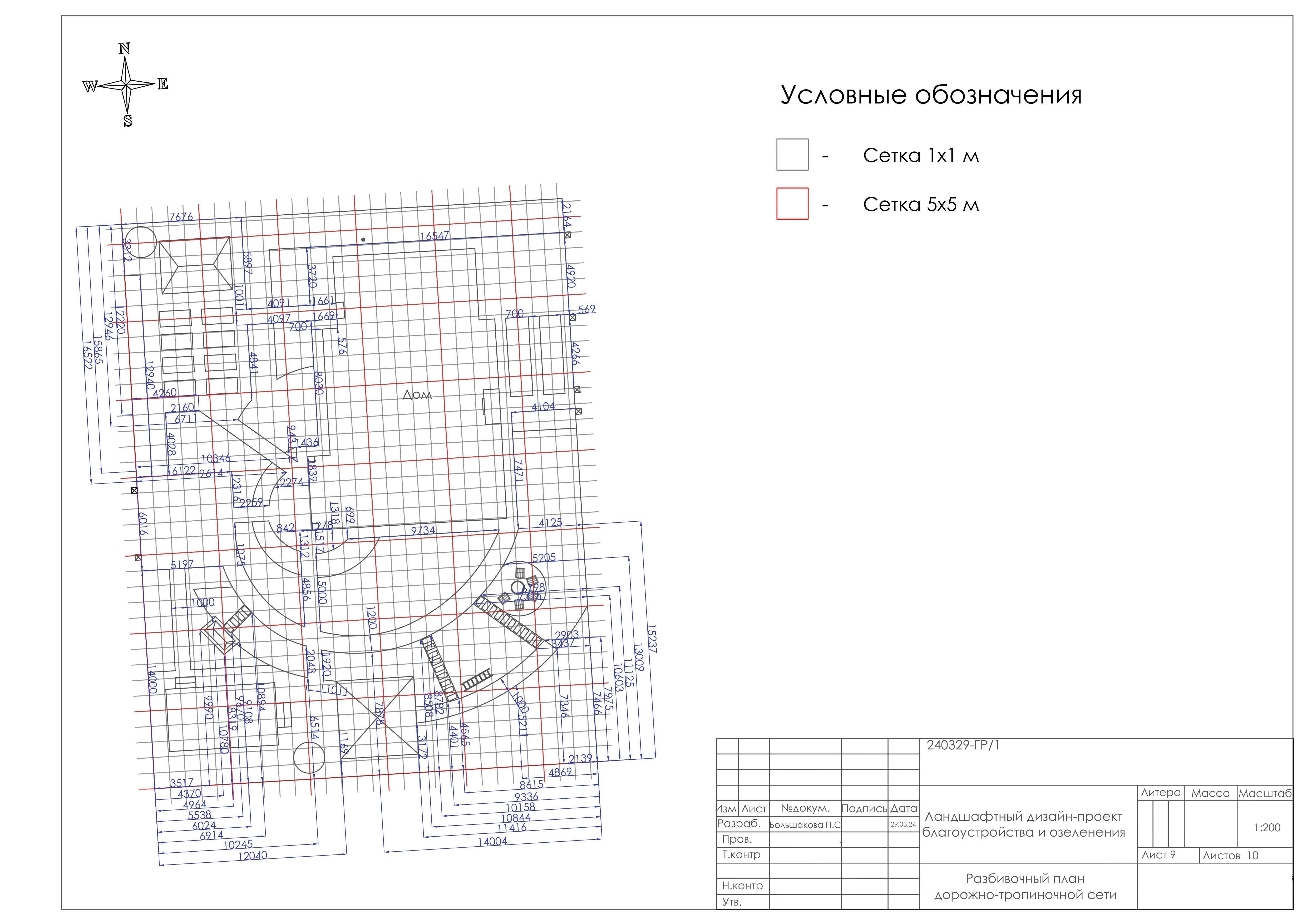 Проект: солнце в кармане.-7