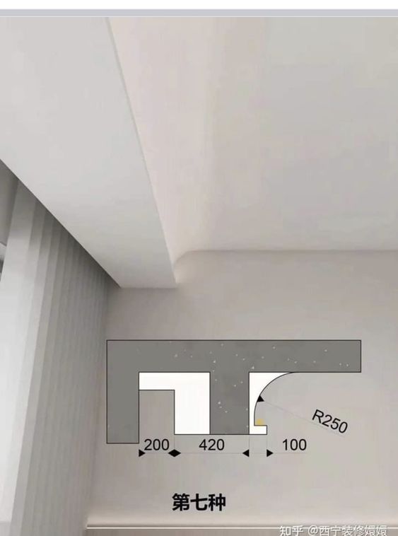 Methods of Gypsum Ceiling Installation-5