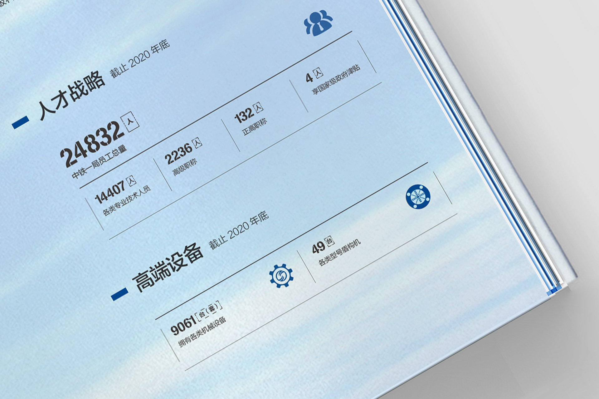 中国中铁一局精装宣传册设计-28