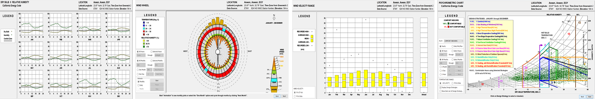 Nubian·Villa 可持续发展项目丨埃及阿斯旺丨Nexus_Group-23