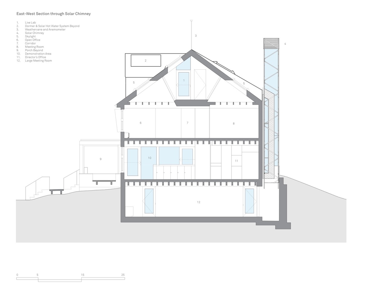 哈佛 HouseZero | 绿色建筑的先锋探索-42