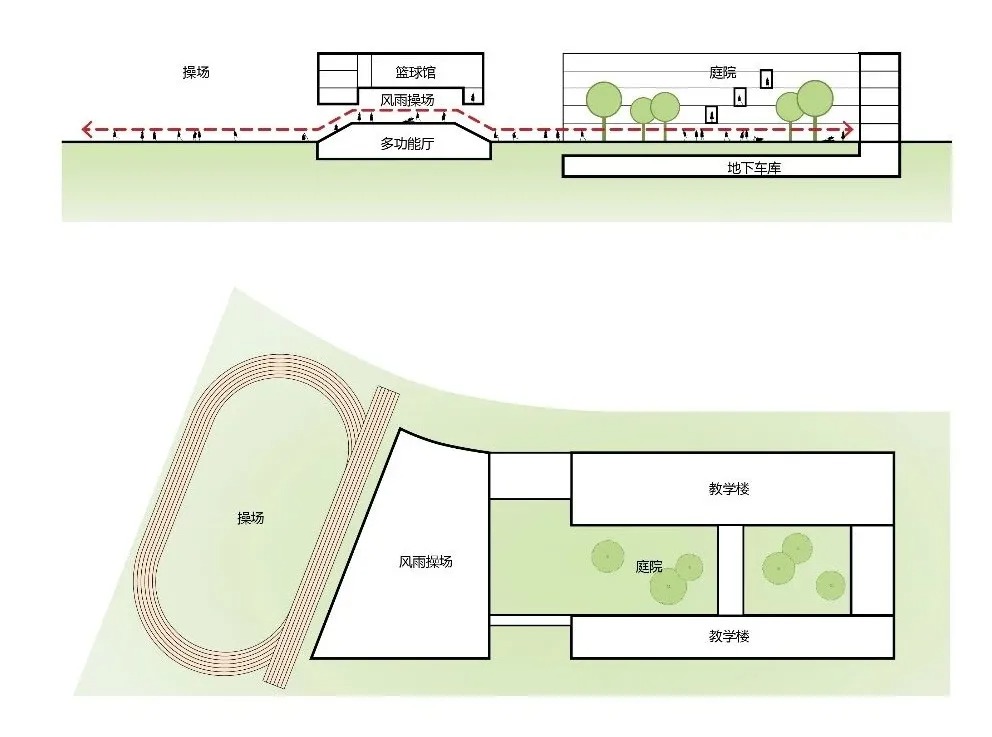 上海市高安路第一小学华展校区丨中国上海丨山水秀建筑事务所-8