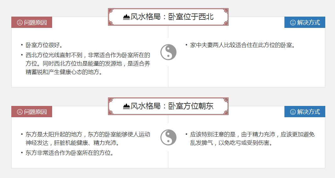 学府花园167平—案例解析-2