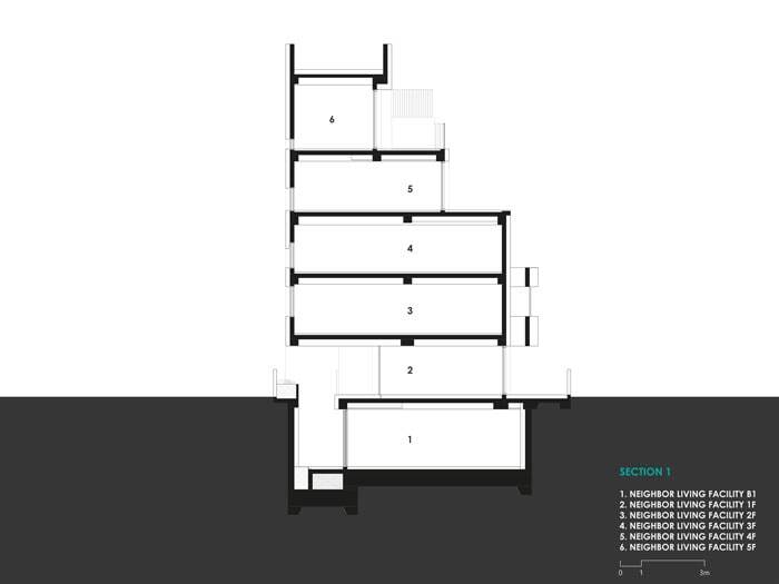 Sinsadong 混合用途建筑丨韩国首尔丨a round architects-15