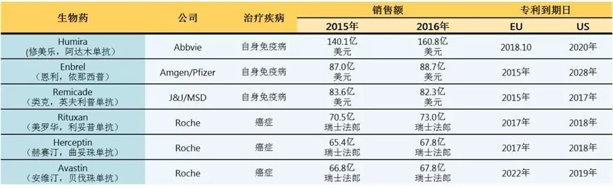 相城高新区产业园区规划（生物医药产业园）丨中国苏州-33