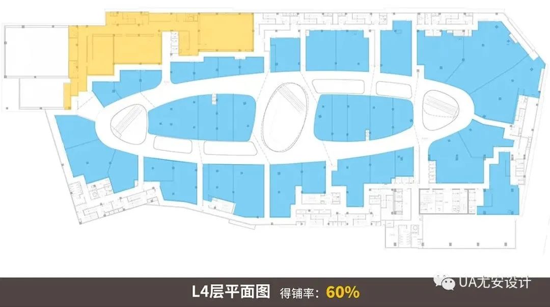 青岛华润城辽阳东路地铁上盖商业综合体设计丨中国辽阳-72