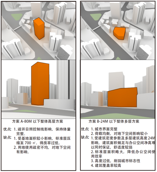 上海静安区曹家渡商办项目丨中国上海丨上海联创设计集团股份有限公司-41