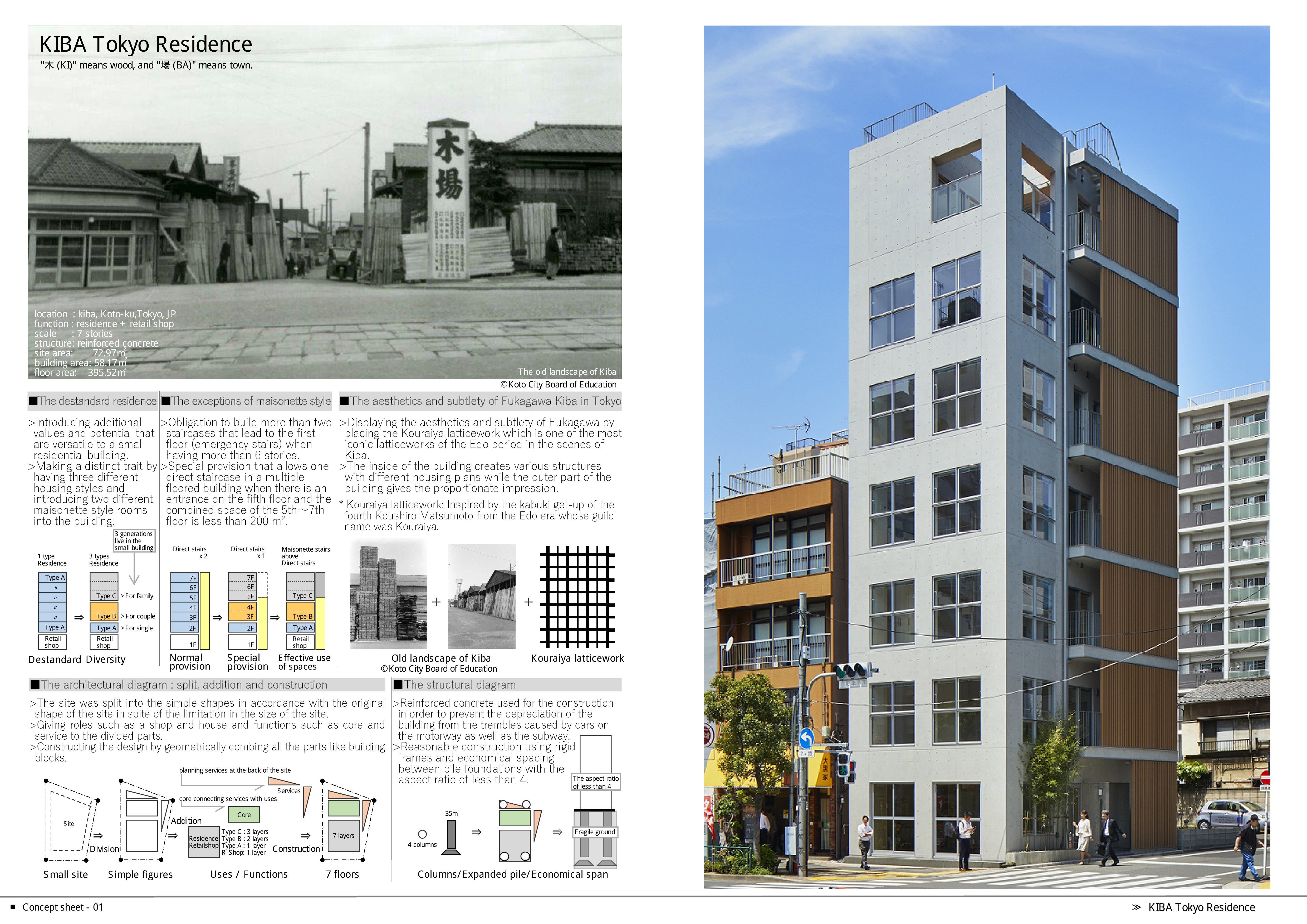 东京木叶公寓丨日本东京丨SAKAE Architects & Engineers-59