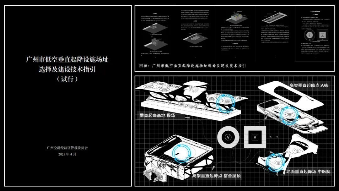酷哦！广美学弟的惊人工作量！“炫技又不失造型功底”的广美荣誉奖毕设！极具未来感的设计：低空经济重构校园空间结构和未来生活图景！-48