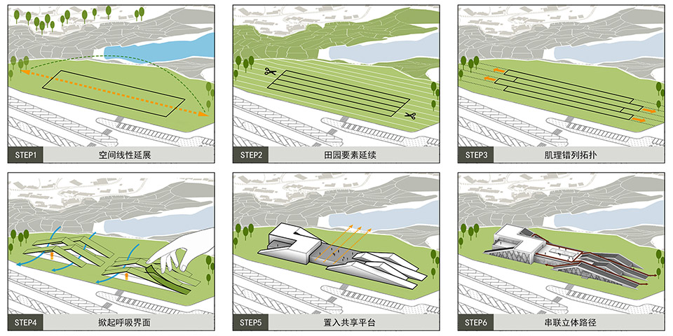 平益高速汨罗服务区丨中国湖南丨湖南省交通规划勘察设计院有限公司-18