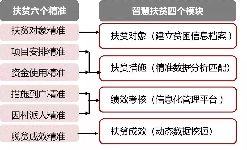 生态文明下国土空间智慧规划途径与实践-74